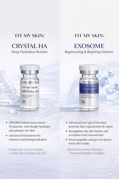 Ultra Nano HA Exosome — Hydration & Barrier Booster 2 Set