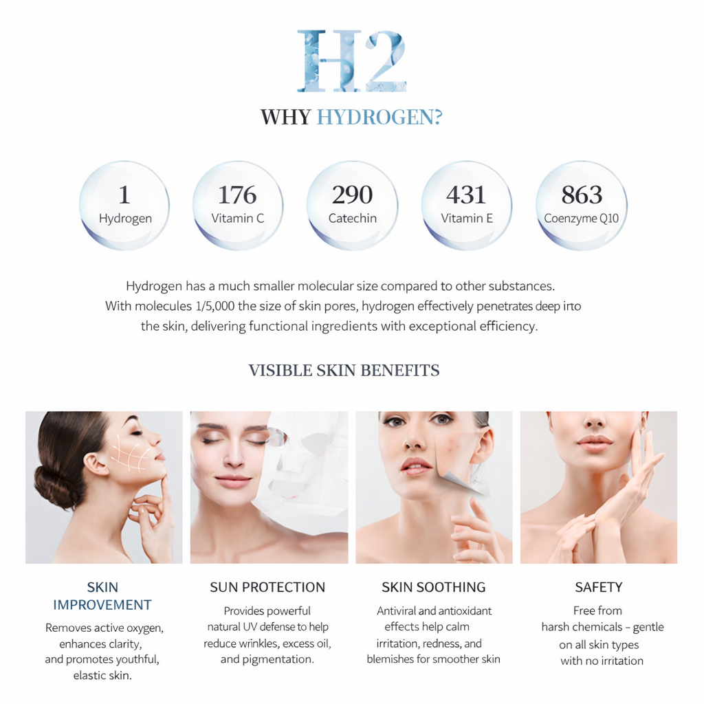 Whitening Mask (H2) | H2 Hydrogen-Infused Hydrogel Mask